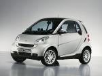 Smart ForTwo Micro Hybrid Drive 2008 года